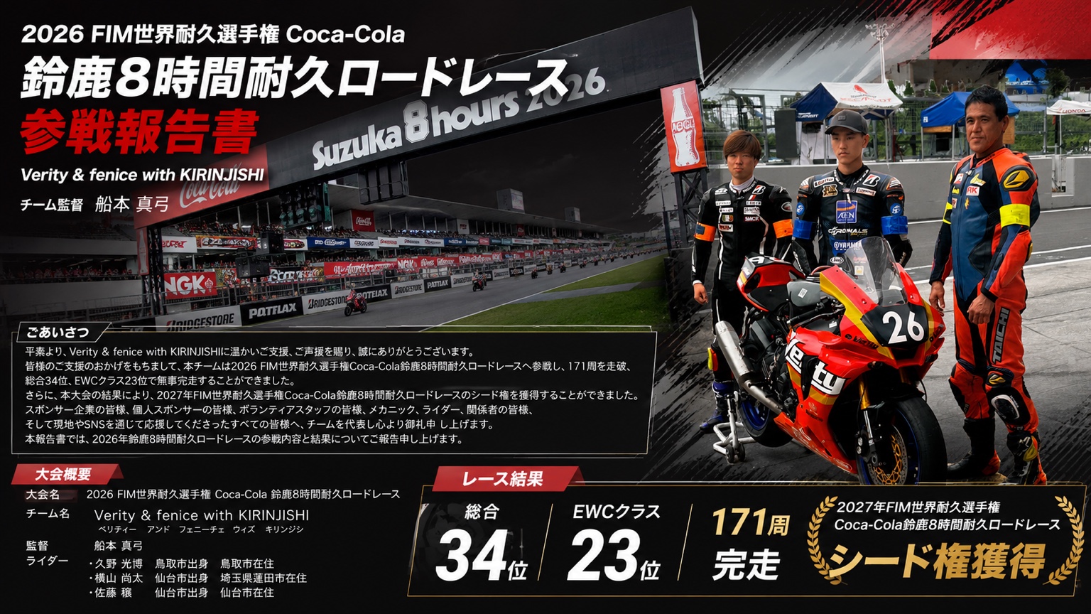 2026年鈴鹿8時間耐久ロードレース参戦報告書のダイジェスト
